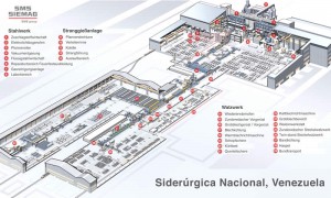 Der neue Werkskomplex für Siderúrgica Nacional in der Endausbaustufe.